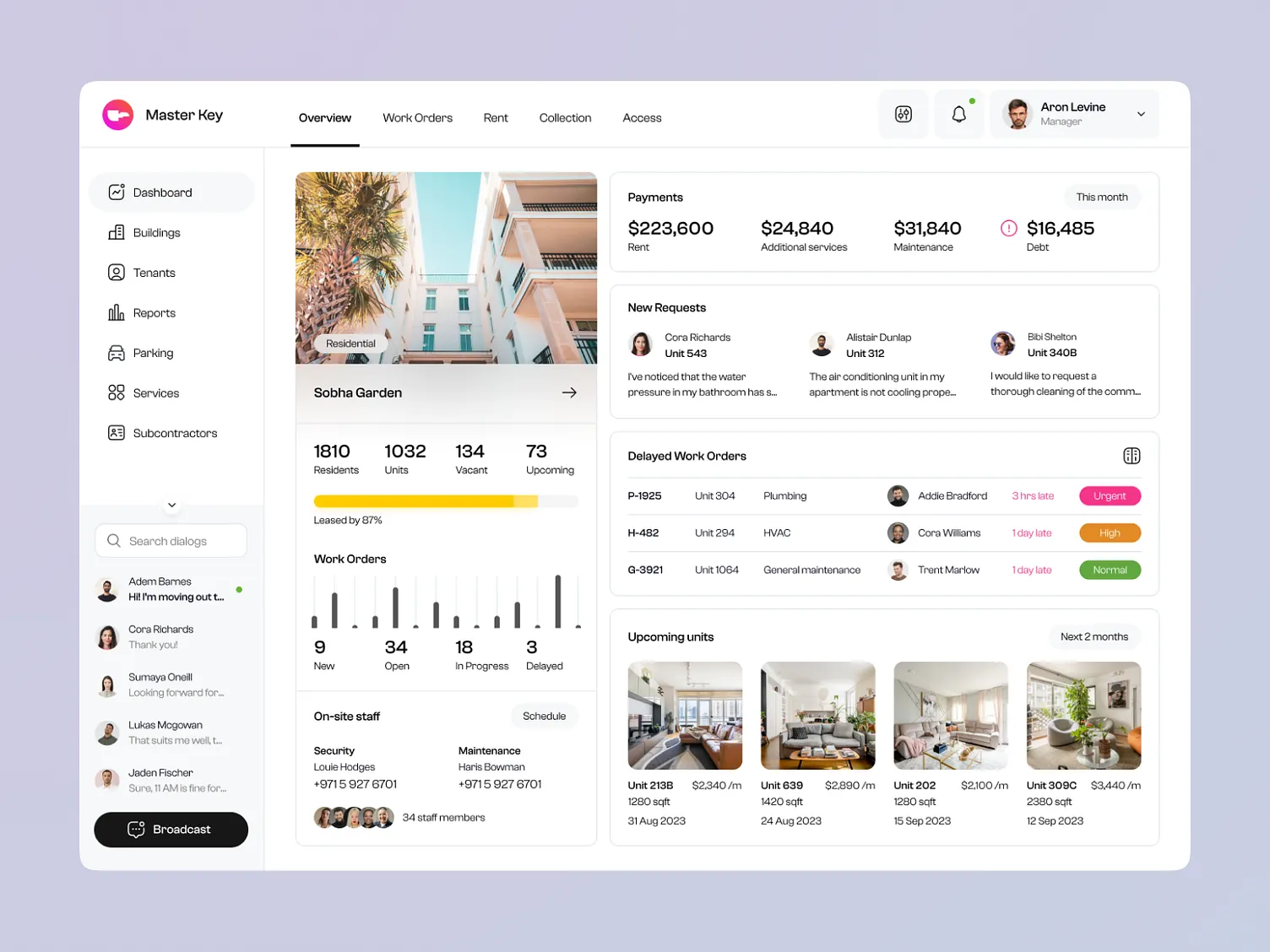 Property Management Companies